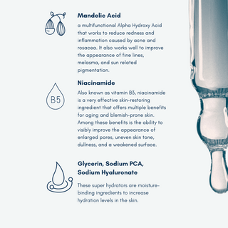 Resurfacing Complex Mandelic 5% Serum