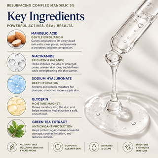 Resurfacing Complex Mandelic 5% Serum