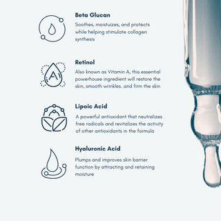 Youth Rx Serum